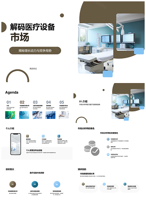 2025医疗设备市场趋势机会与分析师培训PPT模板