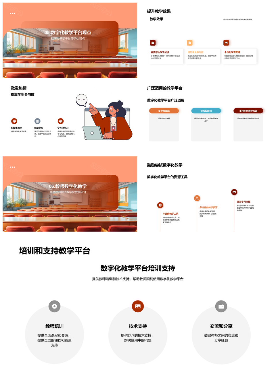 2025大学本科科学数字化教学平台PPT模板