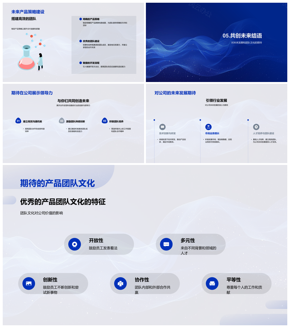 科技产品经理竞聘述职领导力团队管理项目策略PPT模板