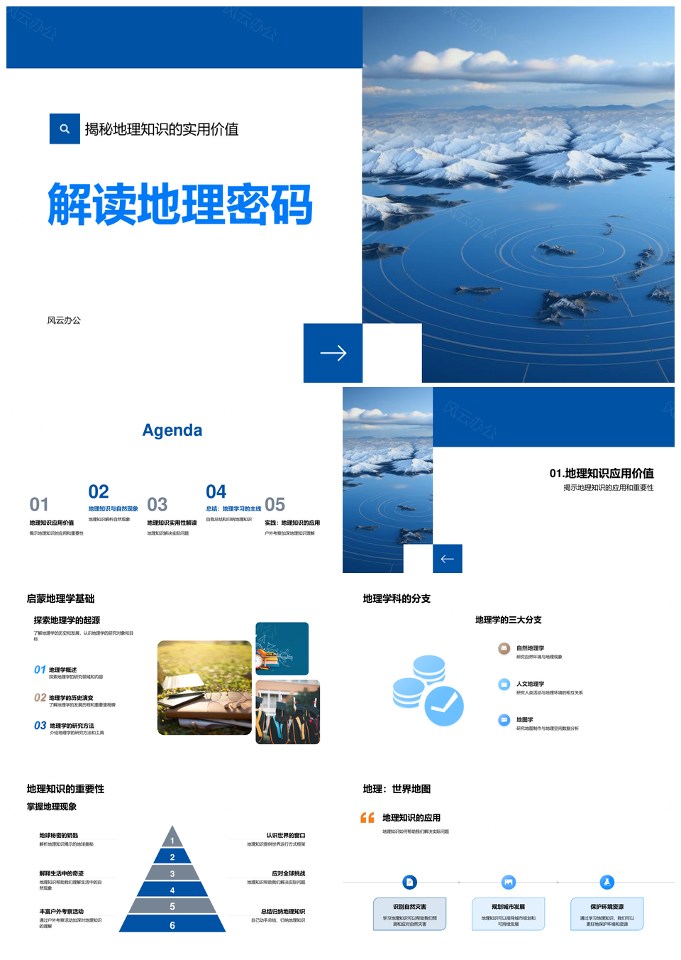 地理密码探秘自然气候地形演变海洋实用教学地图PPT模板