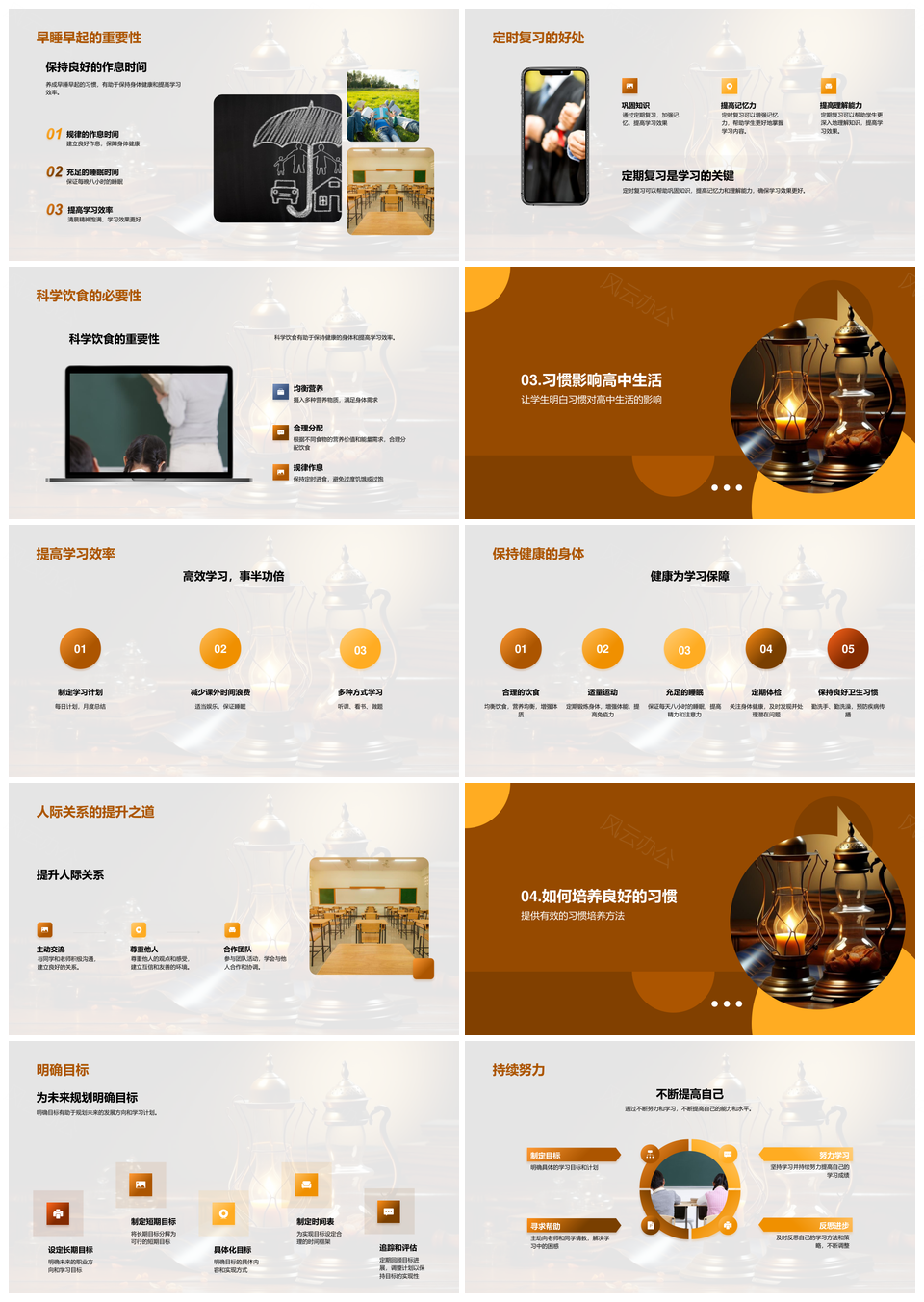 高中生良好习惯助高效学习健康体魄PPT模板