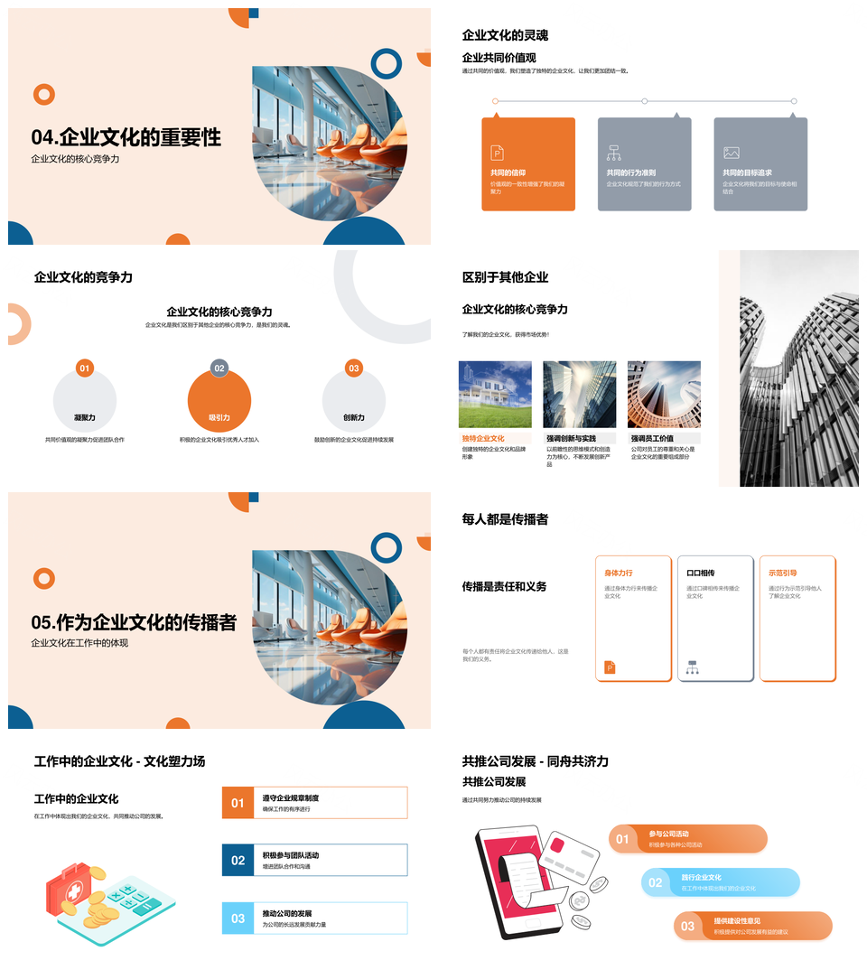 家居企业文化创新与核心竞争力发展PPT模板