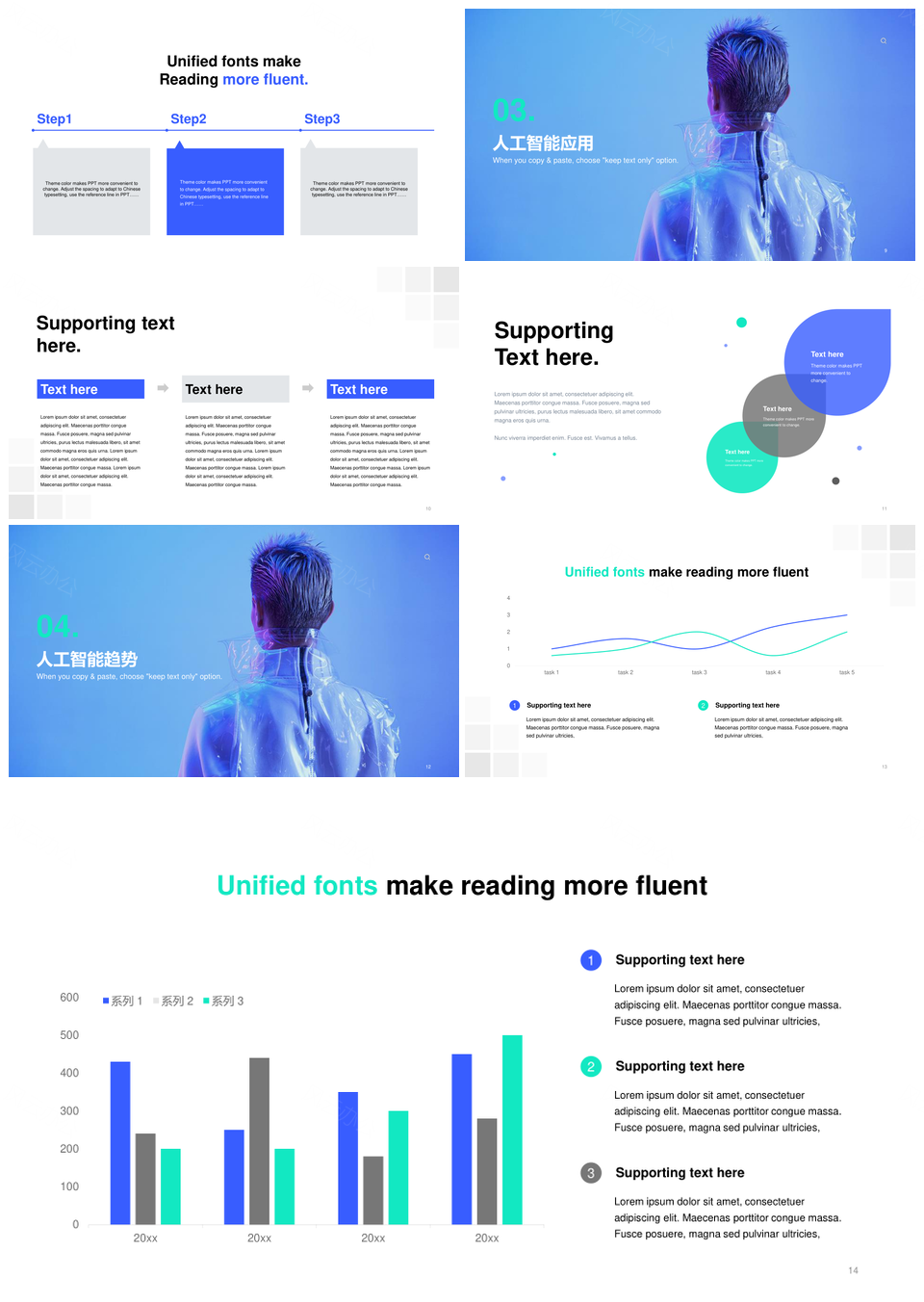 2025蓝色AI人工智能电子科技数据研究报告PPT模板