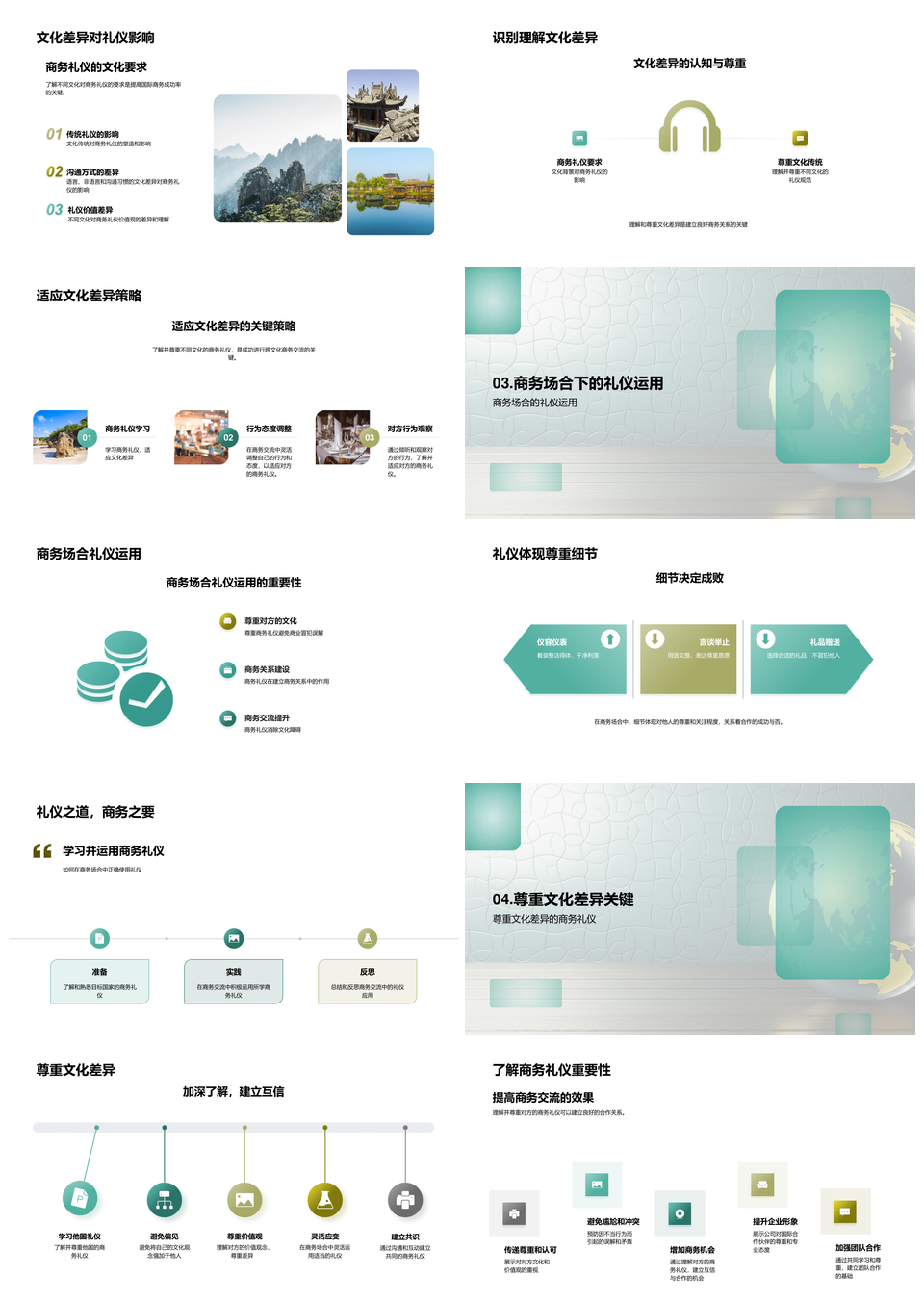 全球商务礼仪文化差异解析PPT模板
