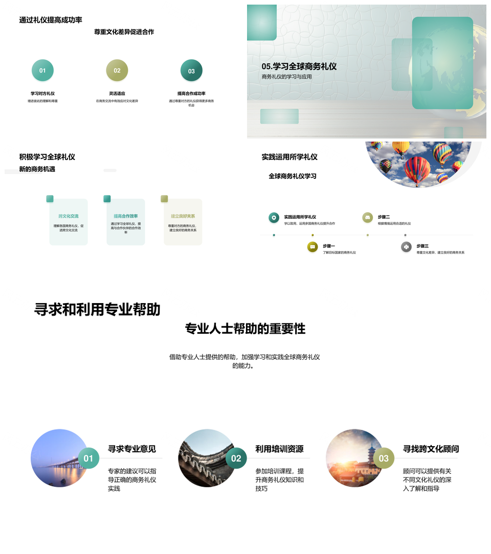 全球商务礼仪文化差异解析PPT模板