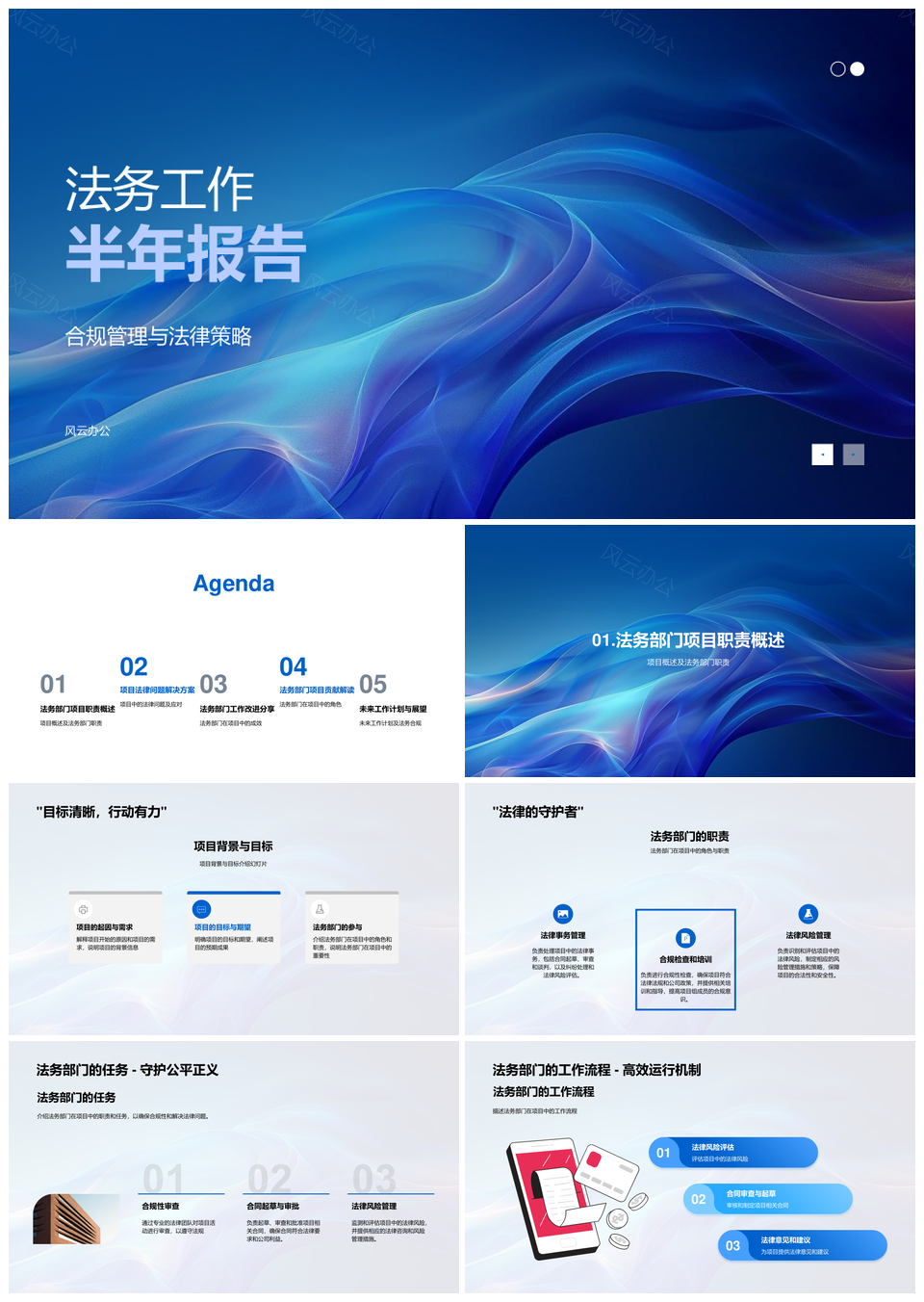 2025法务半年度合规管理法律策略部门职责PPT模板