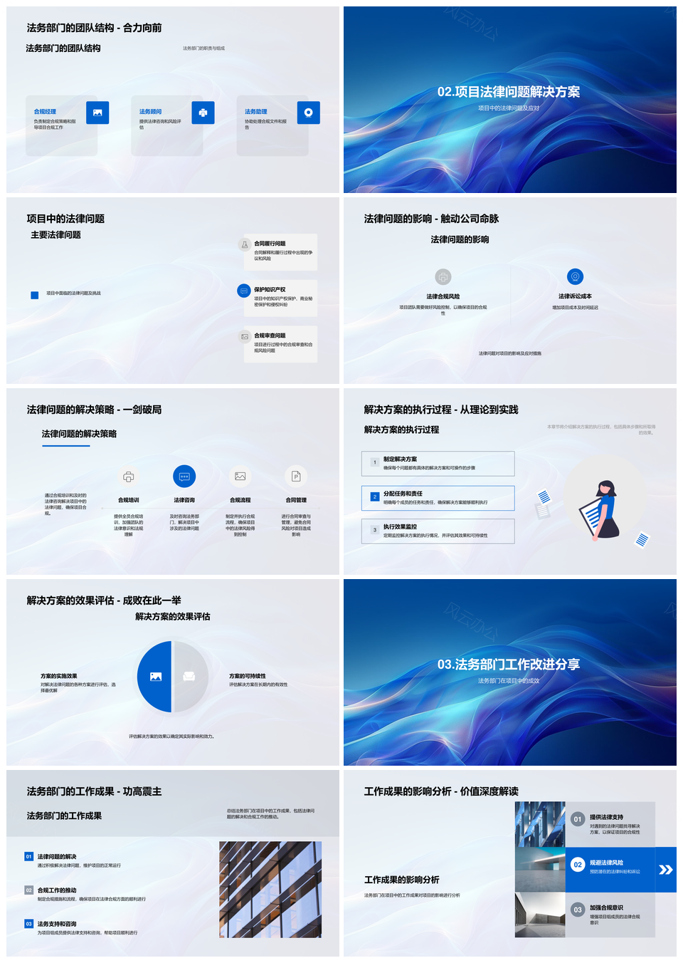 2025法务半年度合规管理法律策略部门职责PPT模板