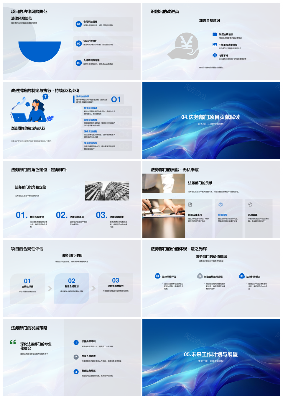 2025法务半年度合规管理法律策略部门职责PPT模板