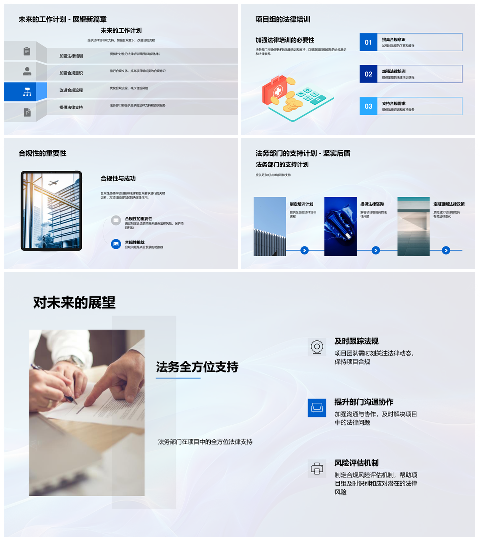 2025法务半年度合规管理法律策略部门职责PPT模板