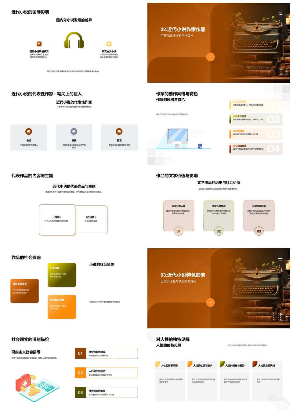 近代小说变革作家创作人性社会理念复古打字机PPT模板