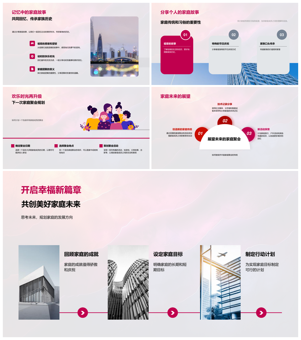 家庭相册讲座重温家事传统照片故事时间线PPT模板
