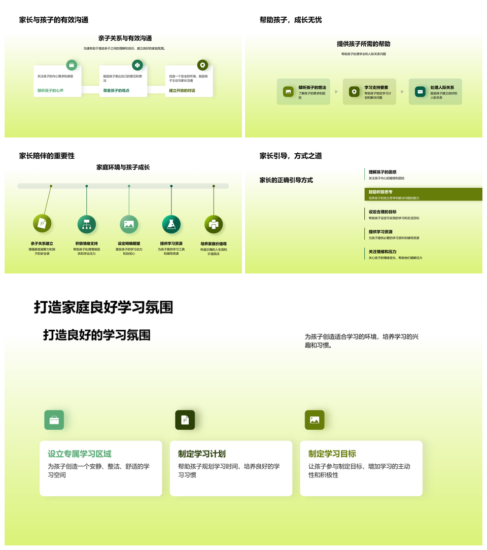 家长助力初二成长应对学业人际倾听尊重对话支持PPT模板