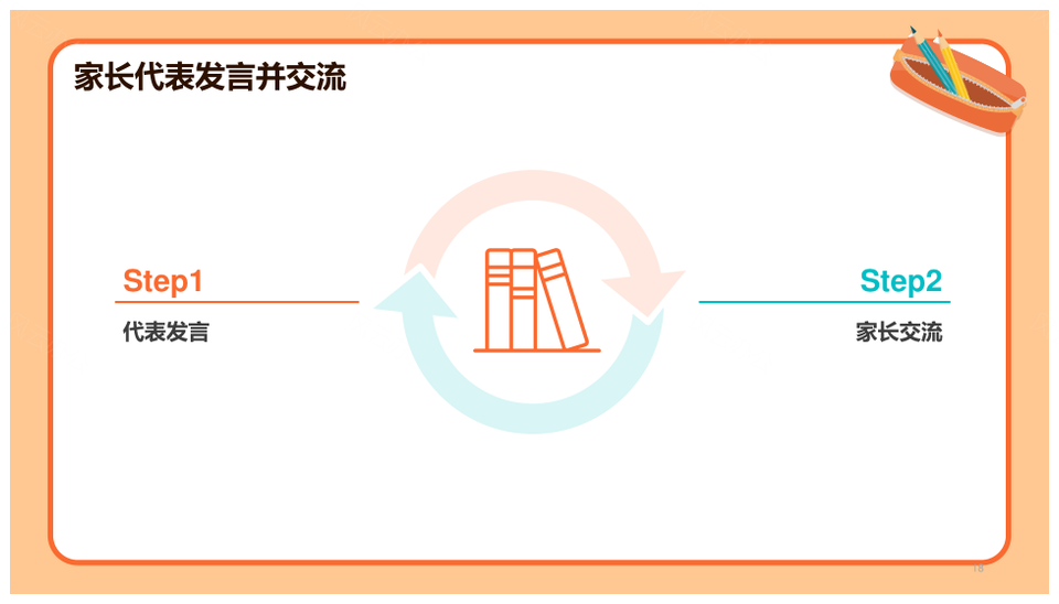 橙色插画期末班会家长会培训课件PPT模板