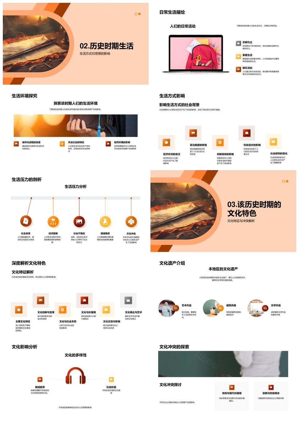 历史人文思想与生活流变PPT模板