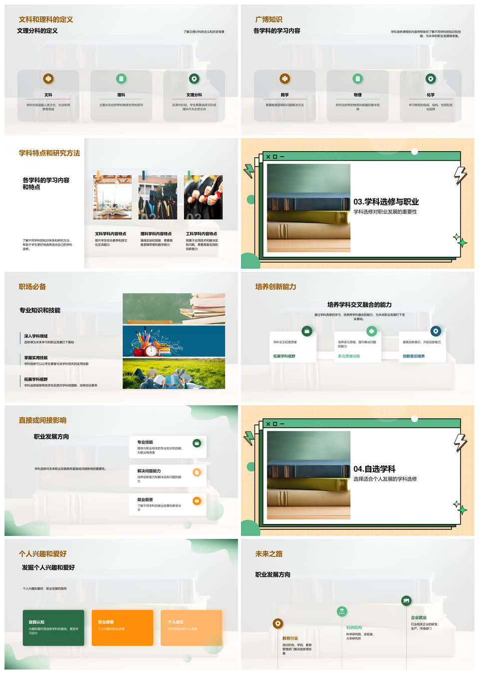 高中生文理选修兴趣职业发展选择PPT模板