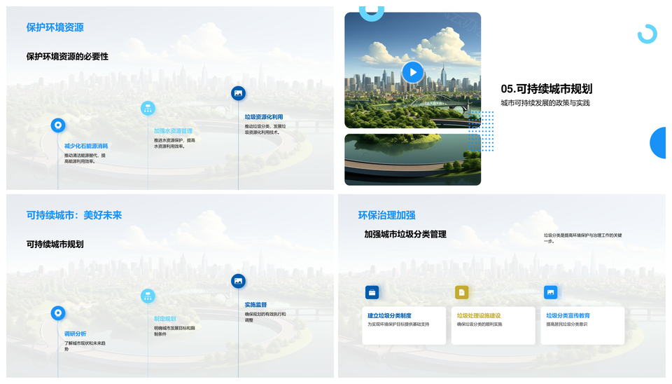 绿色城市规划可持续发展能源环保治理PPT模板