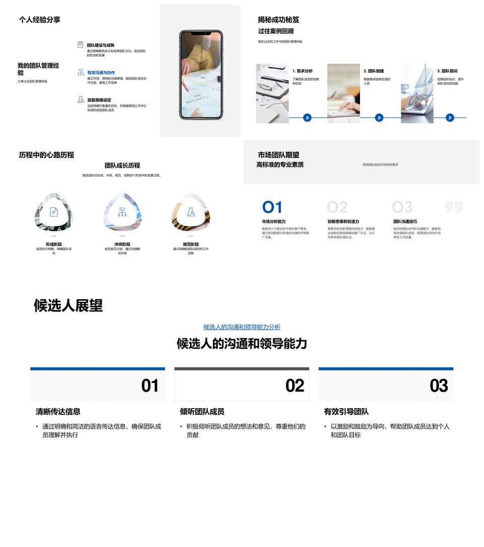 市场营销高效团队建设管理选拔协作目标PPT模板