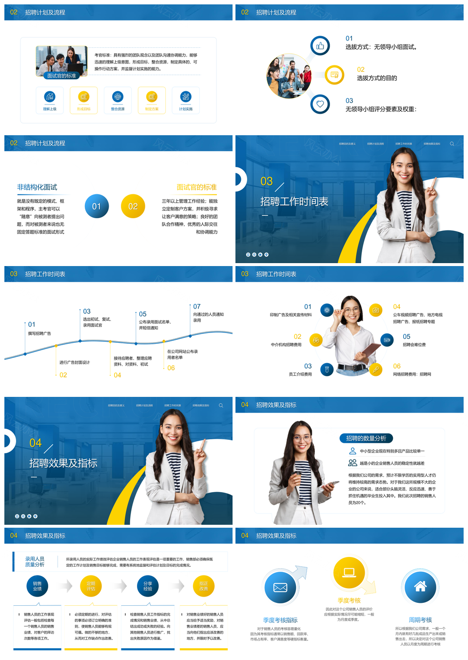 2025春招流程培训职业规划人力资源方案PPT模板