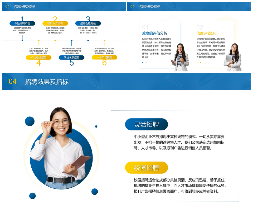 2025春招流程培训职业规划人力资源方案PPT模板