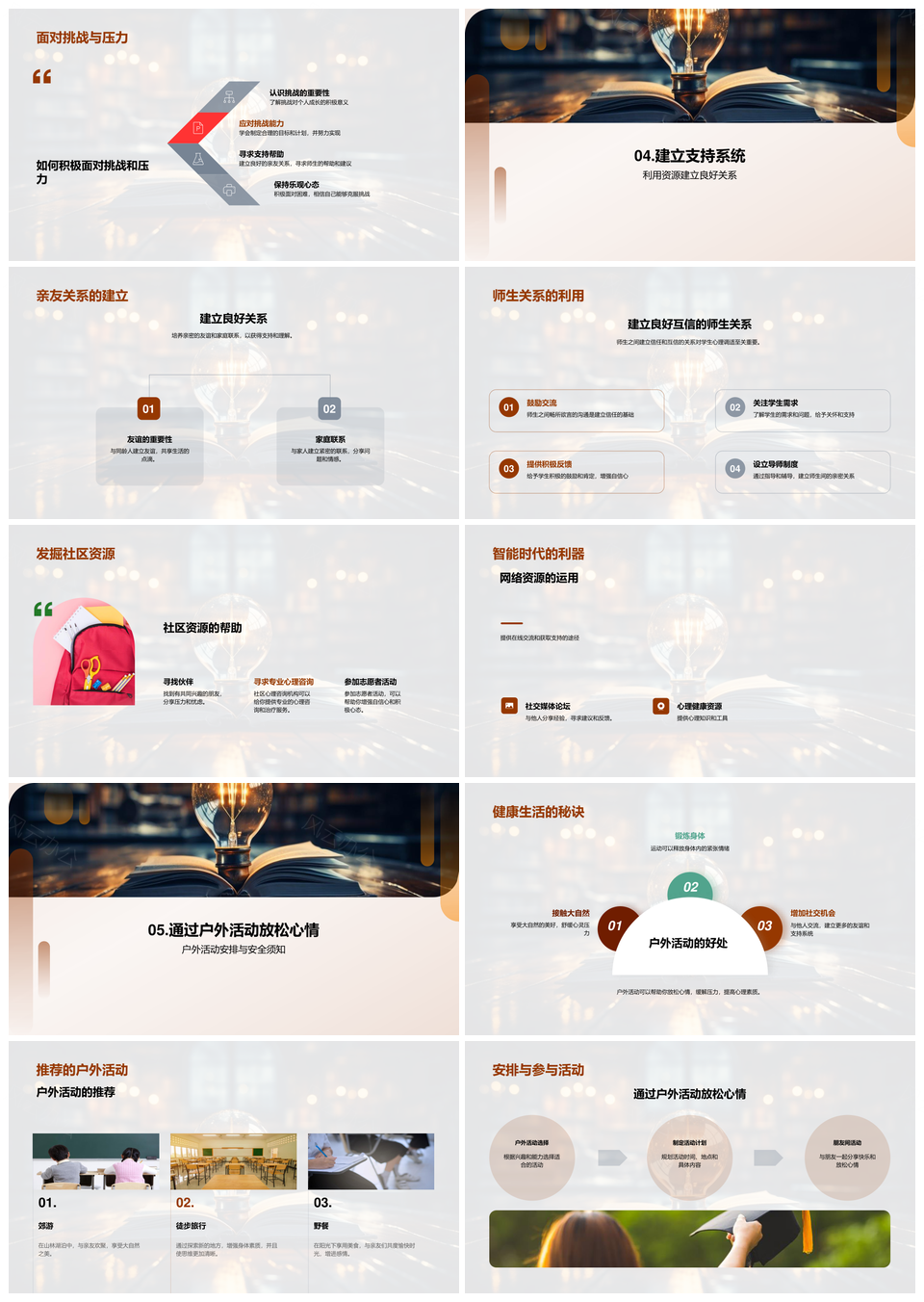 学业人际压力调适与积极心态建设PPT模板
