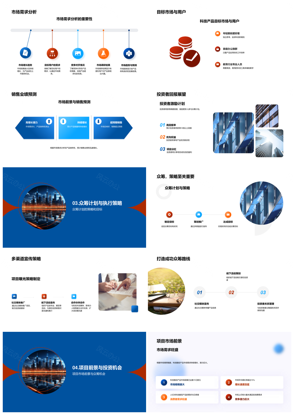 科技众筹创新设计市场预测与未来城市景观PPT模板