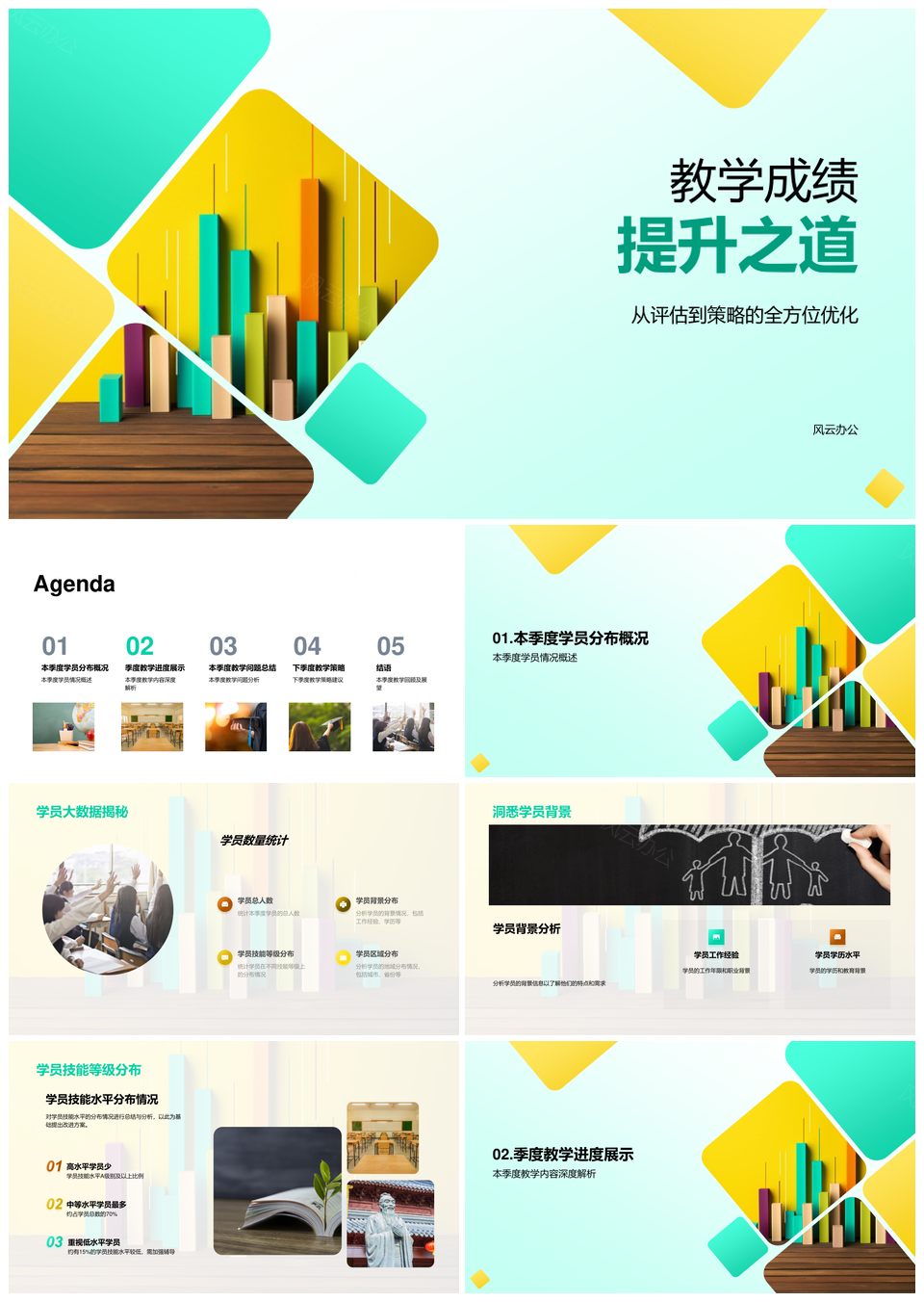 学员分析策略优化提升季度结业教学成绩PPT模板