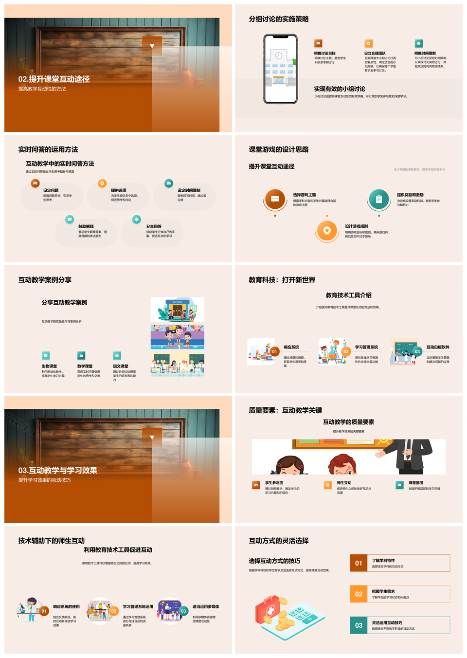 互动教学革新传统课堂提升学习参与效果PPT模板