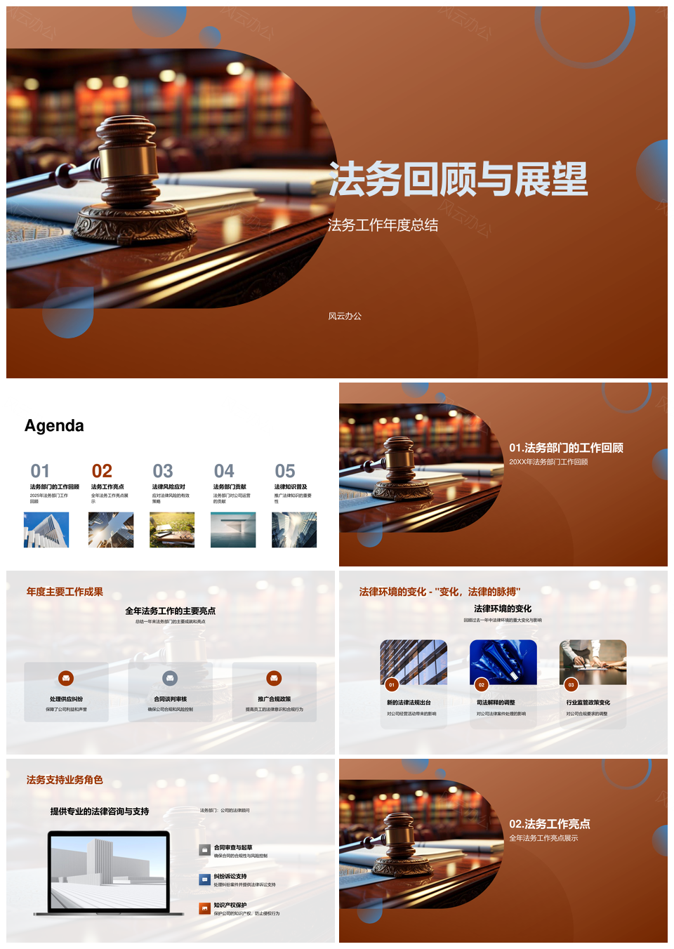 2025法务年度总结风险应对合规建设展望PPT模板