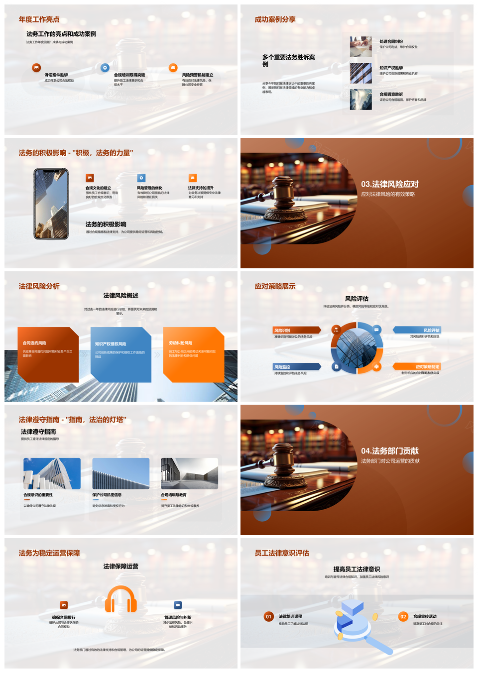 2025法务年度总结风险应对合规建设展望PPT模板