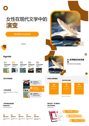 现代文学女性形象演变与解放PPT模板