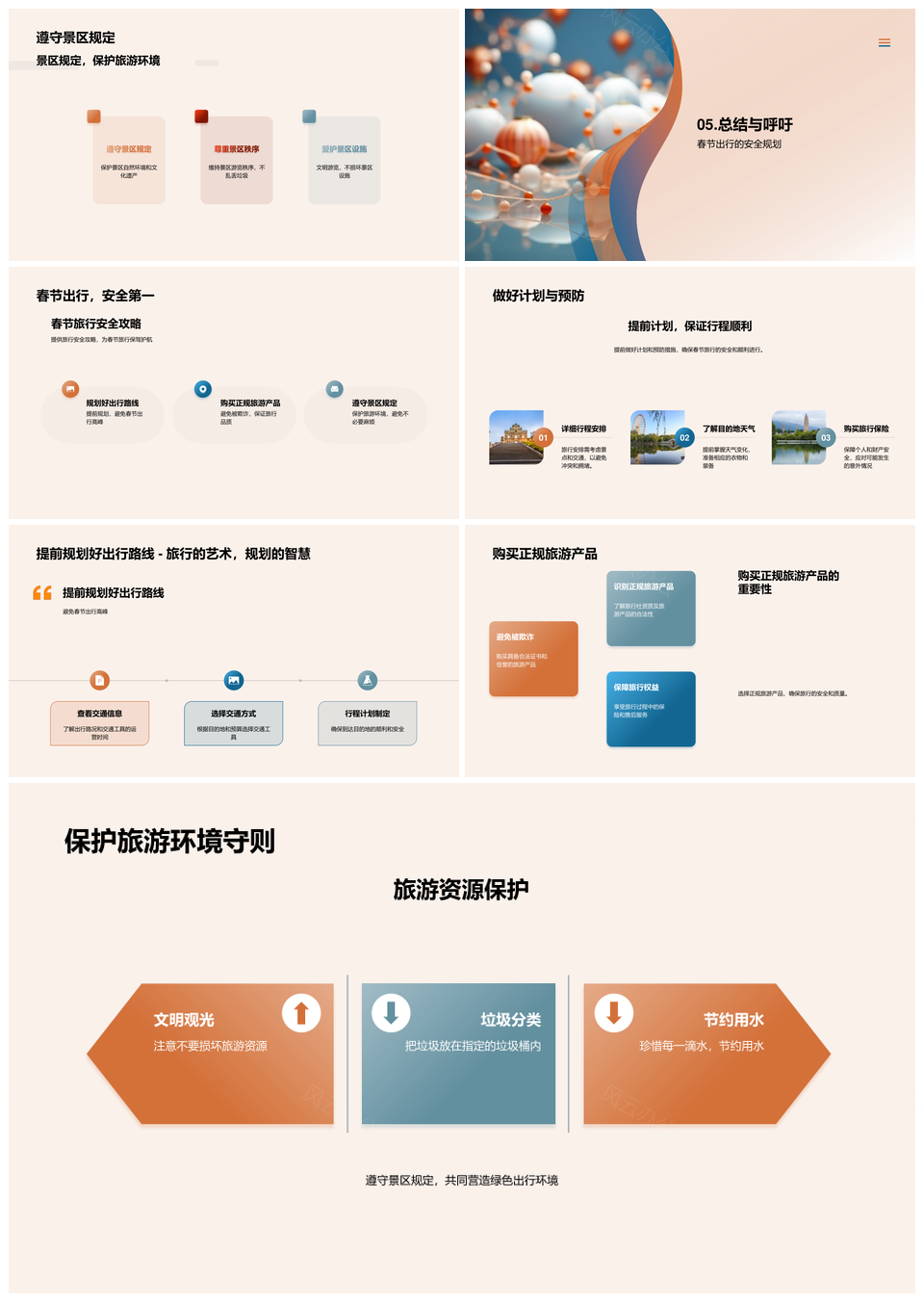 2025春节旅游安全数据洞察天气交通启示PPT模板