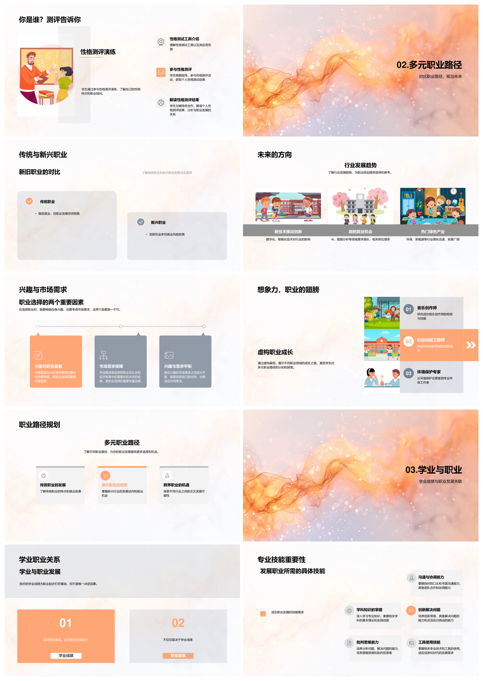 职业规划性格兴趣学业实践行业趋势路径时间管理PPT模板