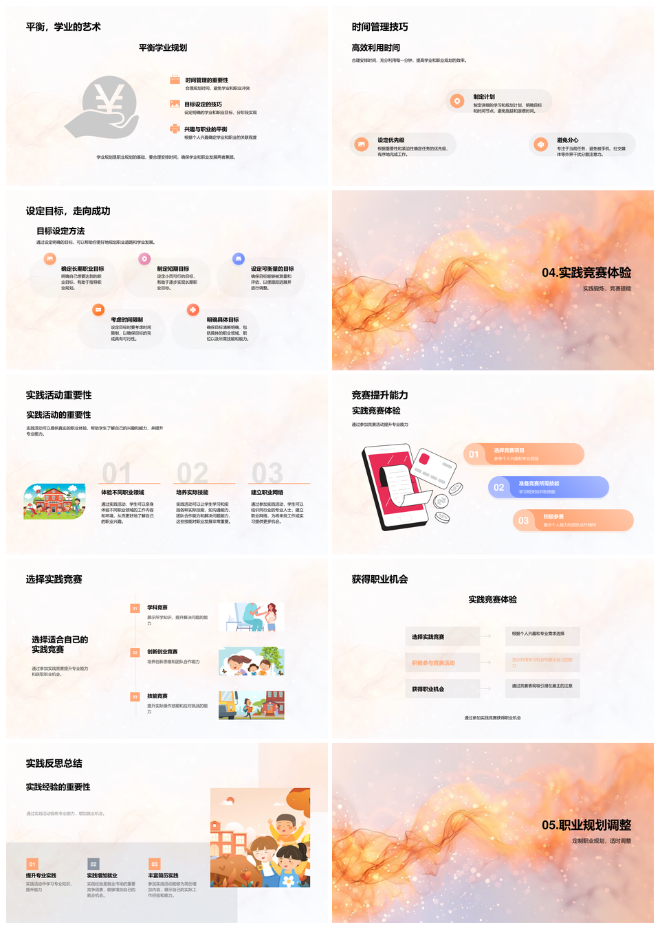 职业规划性格兴趣学业实践行业趋势路径时间管理PPT模板