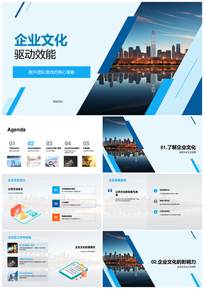 企业文化驱动团队绩效与部门效能提升PPT模板