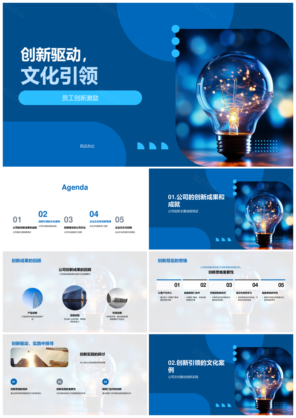 创新驱动文化引领员工创新激励实践成果PPT模板