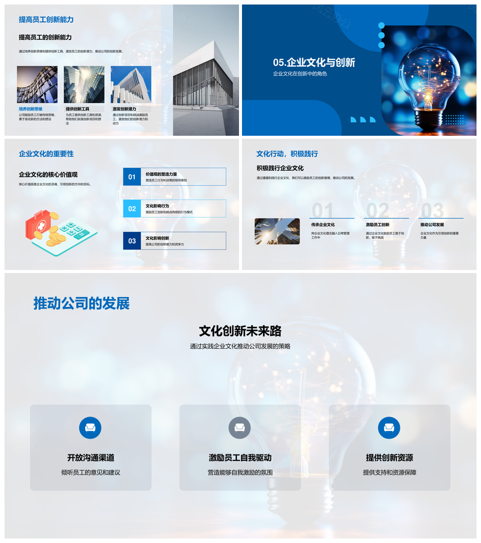 创新驱动文化引领员工创新激励实践成果PPT模板