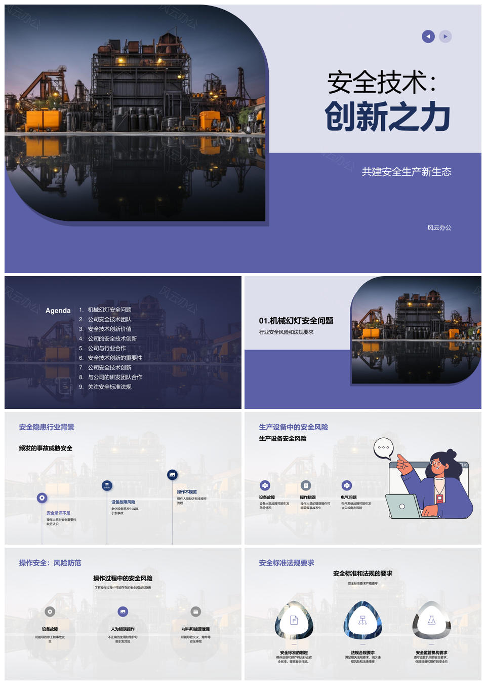 安全技术创新提升行业安全与生产效率PPT模板