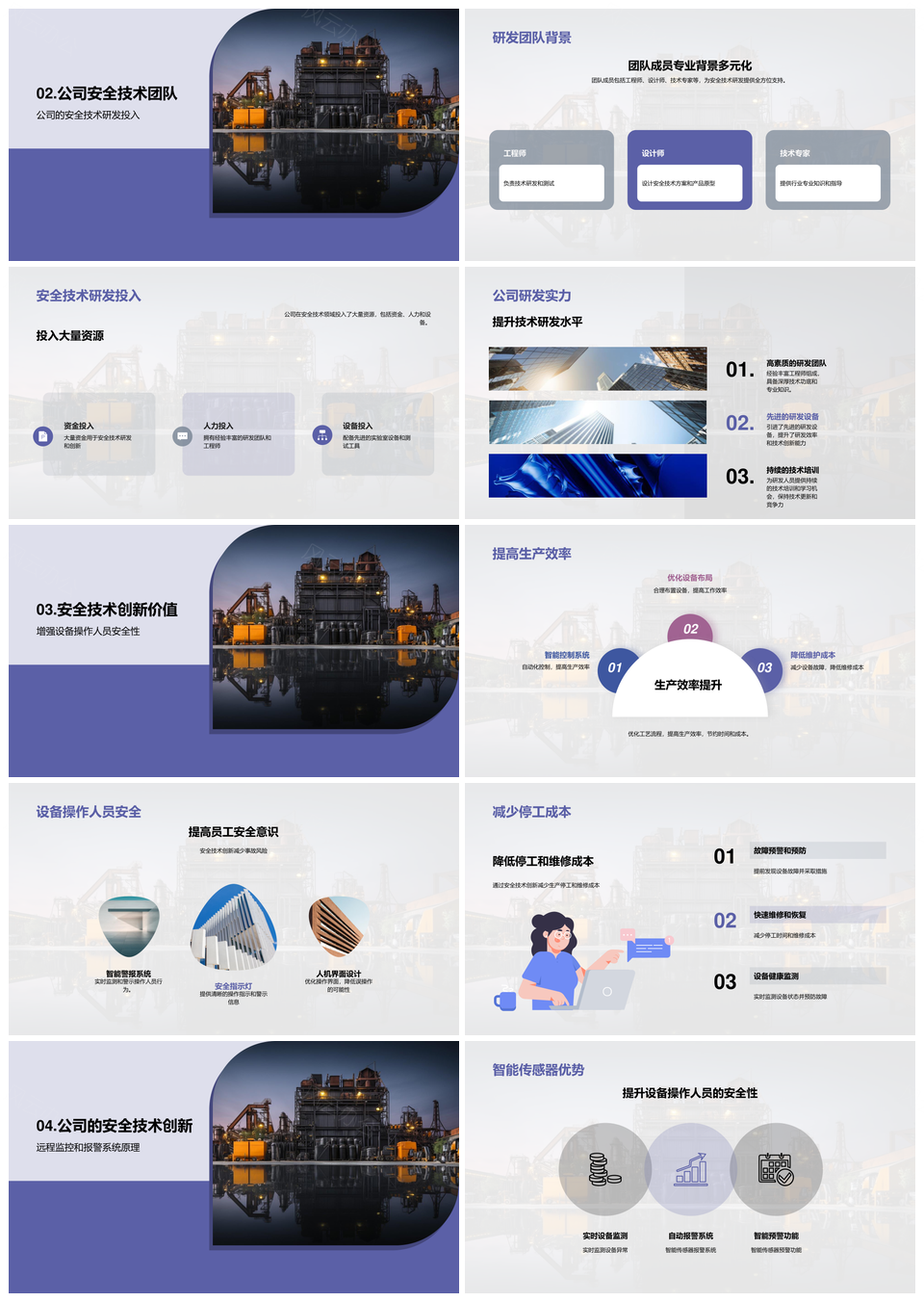 安全技术创新提升行业安全与生产效率PPT模板