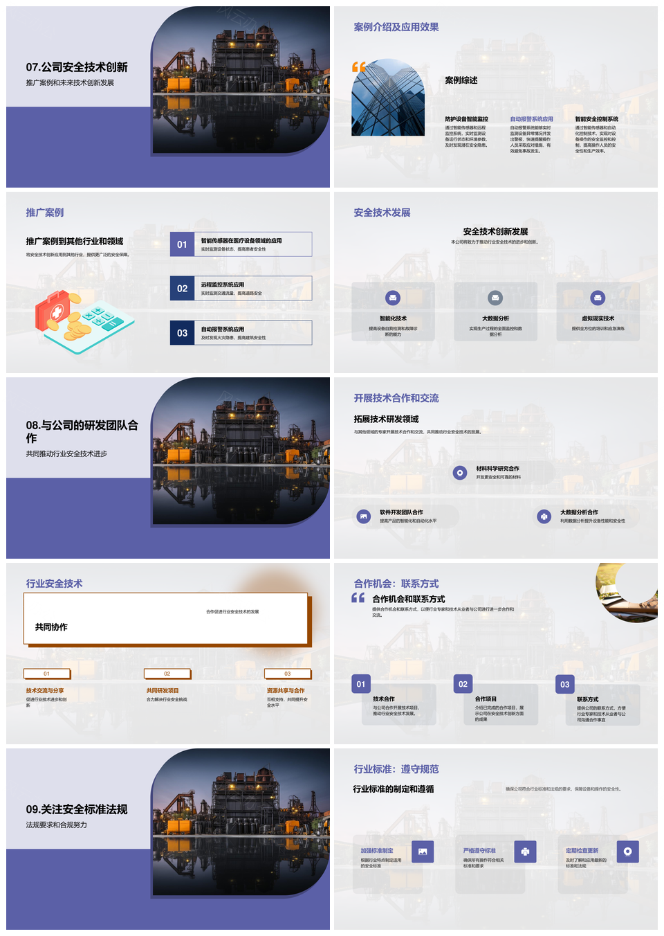 安全技术创新提升行业安全与生产效率PPT模板