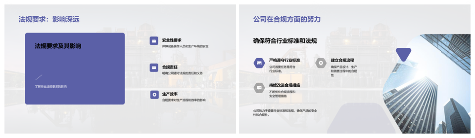 安全技术创新提升行业安全与生产效率PPT模板