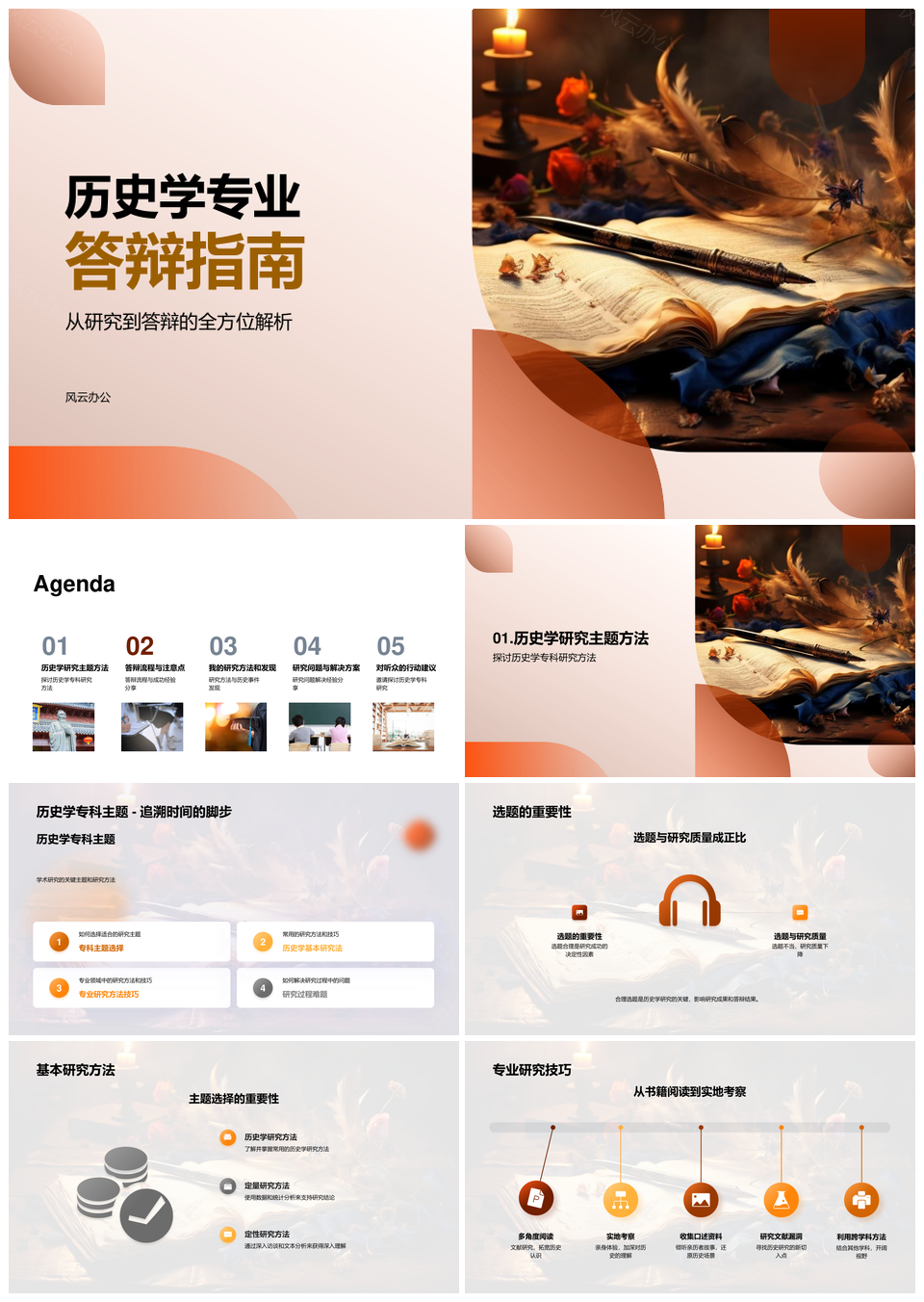 历史学专科答辩方法流程选题数据源新事件卷轴难题PPT模板