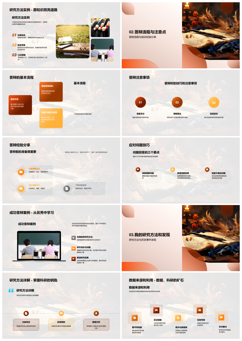 历史学专科答辩方法流程选题数据源新事件卷轴难题PPT模板