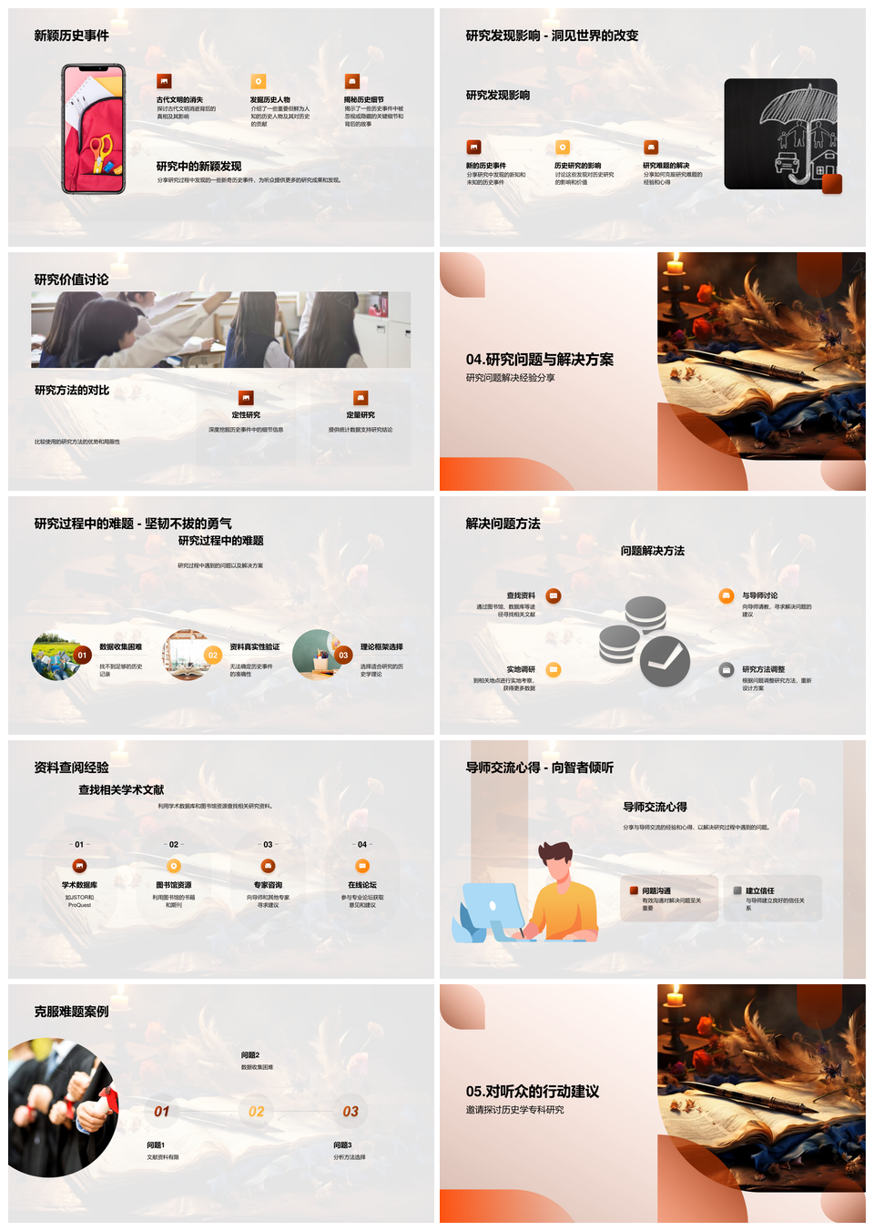 历史学专科答辩方法流程选题数据源新事件卷轴难题PPT模板