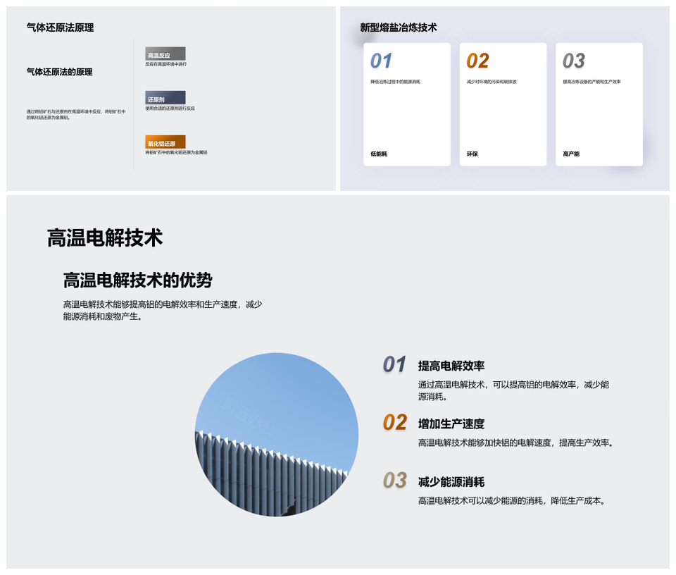 铝冶炼工程师发布会揭晓矿石破碎氧化铝新工艺PPT模板