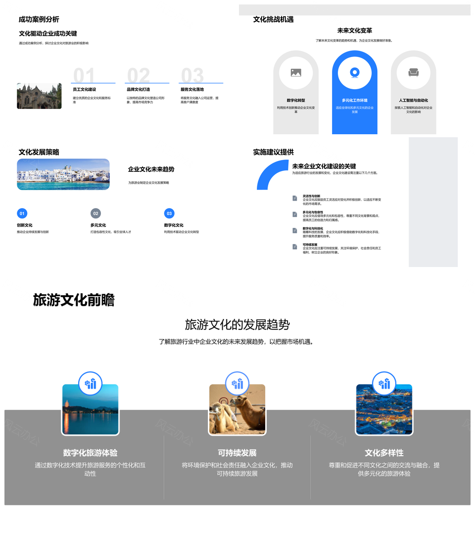 旅游业企业文化建设提升服务市场竞争力PPT模板