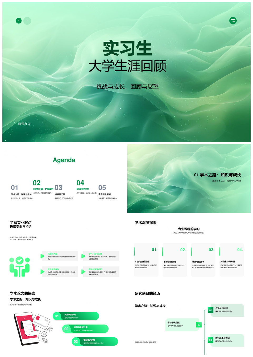 实习生大学生涯挑战成长学术导师指导社团模联独立思考PPT模板