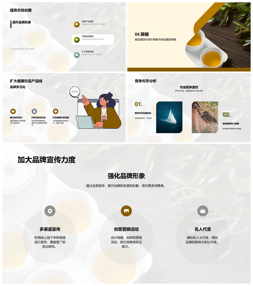 酒饮茶零售消费趋势与市场发展分析PPT模板