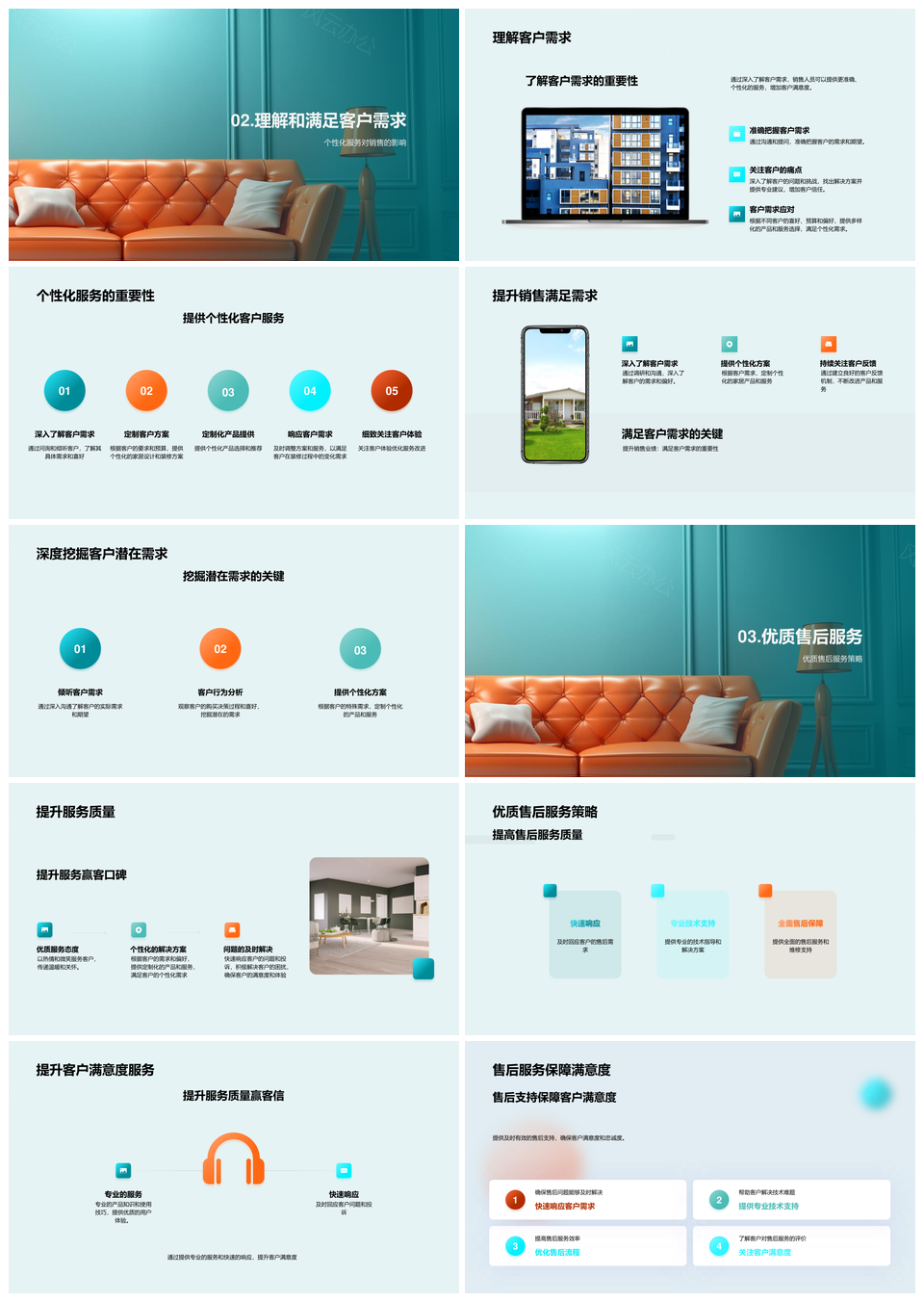 家居销售服务优化提升业绩客户满意度PPT模板