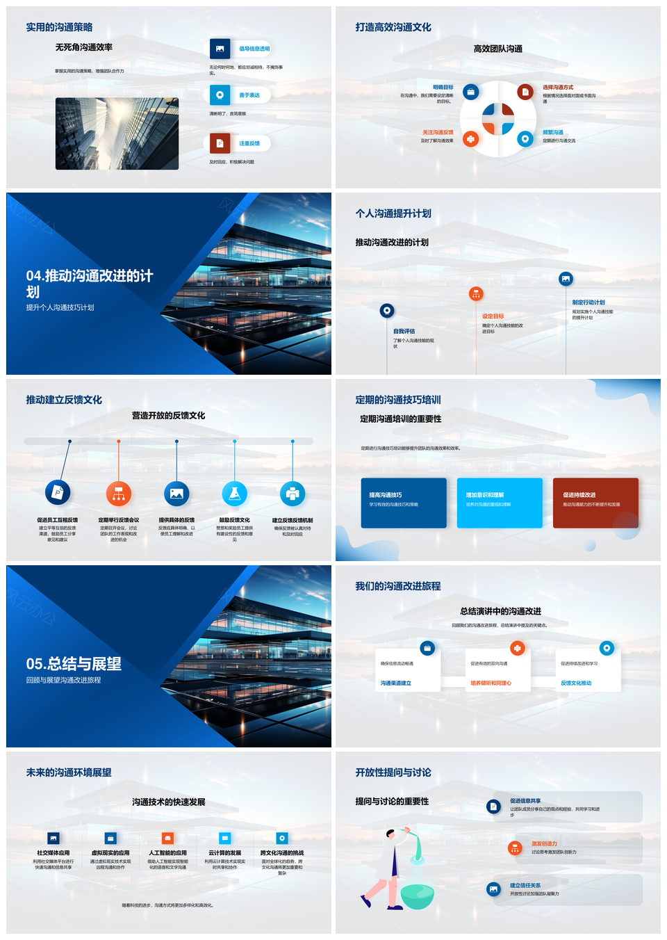 企业沟通策略优化结构渠道反馈激励团队技巧设备PPT模板