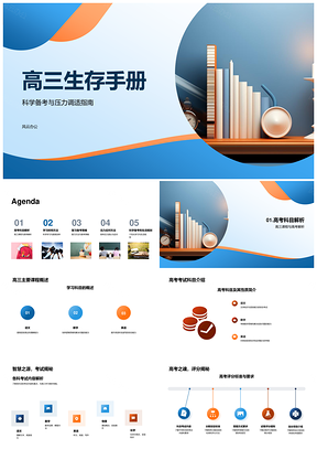 高三科学备考复习压力调适时间科目手册PPT模板